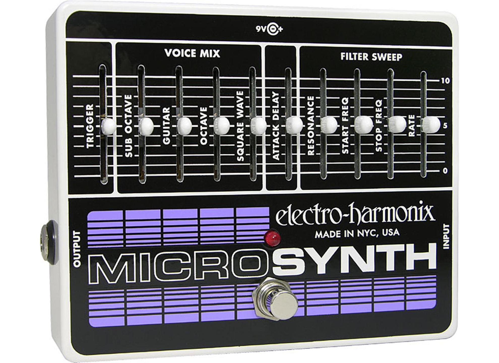 Microsynth